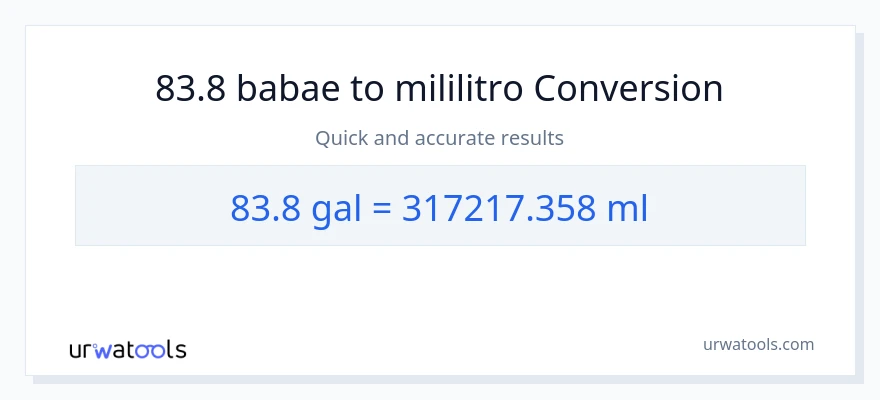83.8 Mga galon patungong mga mililitro na conversion