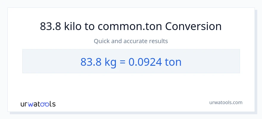 83.8 kilo patungong Tons na conversion