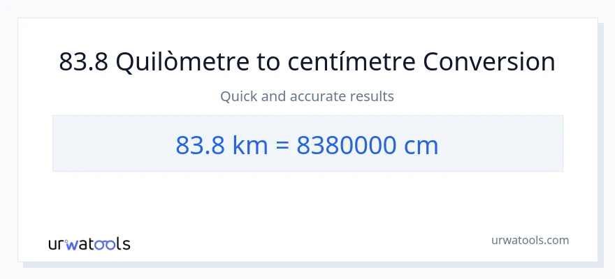 Conversió de 83.8 Quilòmetres a Centímetres