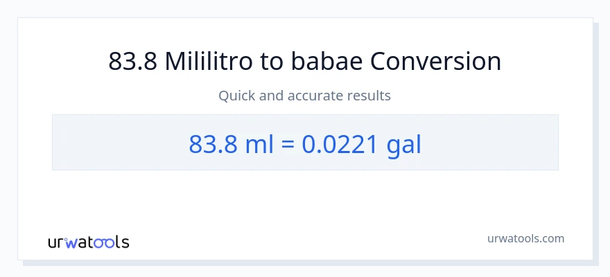 83.8 mga mililitro patungong Mga galon na conversion