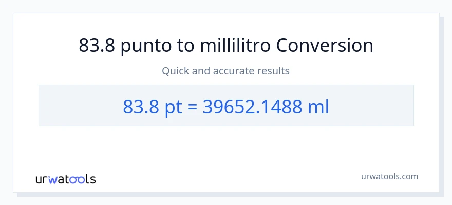 Conversione da 83.8 Pints a millilitri