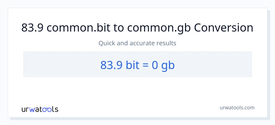 83.9 Bits patungong Gigabytes na conversion