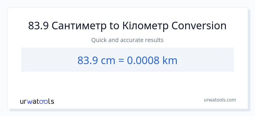 Конверсія з Сантиметри у Кілометри: 83.9