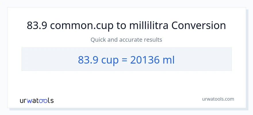 83.9 kupit - millilitraa muunnos
