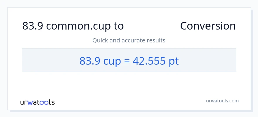 83.9 കപ്പുകൾ ൽ നിന്ന് Pints ലേക്ക് പരിവർത്തനം