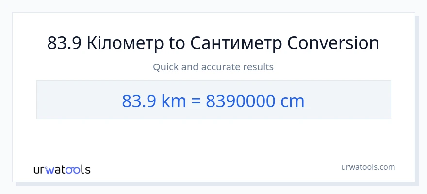 Конверсія з Кілометри у Сантиметри: 83.9