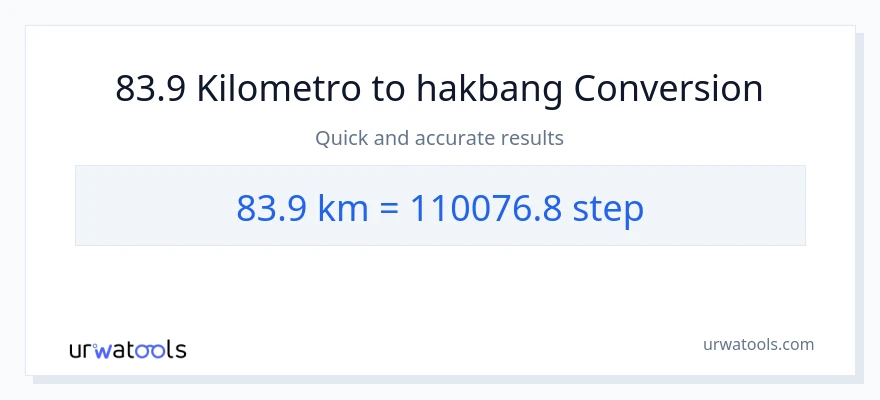 83.9 Kilometro patungong mga hakbang na conversion