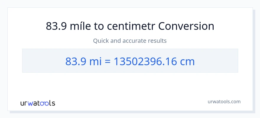 Konverze z míle na Centimetry: 83.9