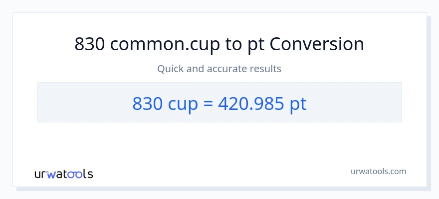 830 mga tasa patungong Pints na conversion