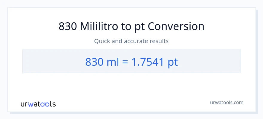 830 mga mililitro patungong Pints na conversion