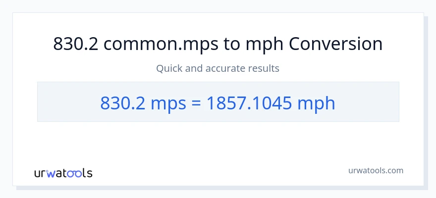 830.2 Meters Per Second patungong milya kada oras na conversion