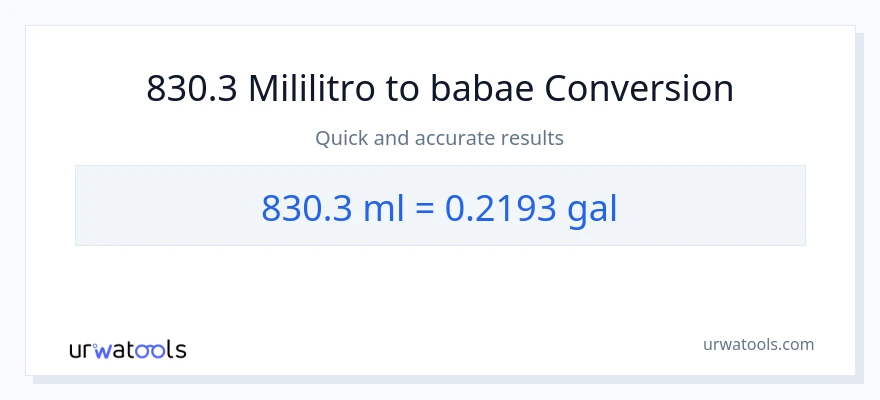 830.3 mga mililitro patungong Mga galon na conversion