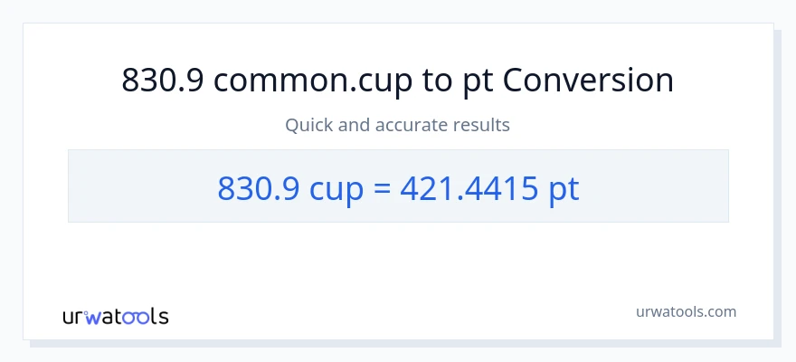 830.9 mga tasa patungong Pints na conversion