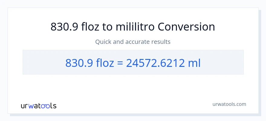 830.9 mga onsa ng likido patungong mga mililitro na conversion