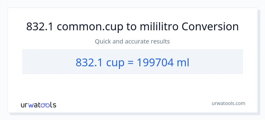 832.1 mga tasa patungong mga mililitro na conversion