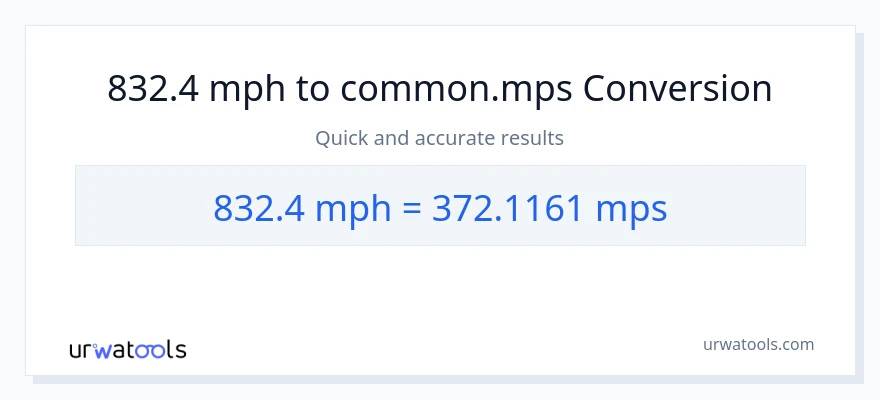832.4 milya kada oras patungong Meters Per Second na conversion