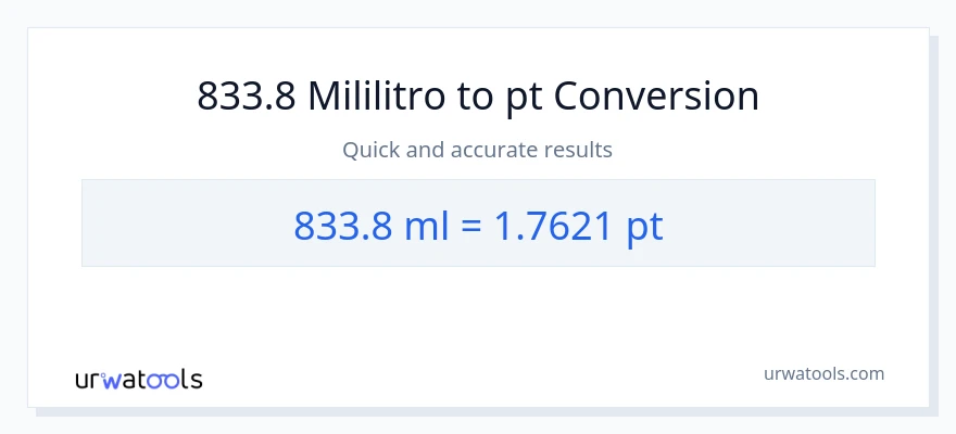 833.8 mga mililitro patungong Pints na conversion