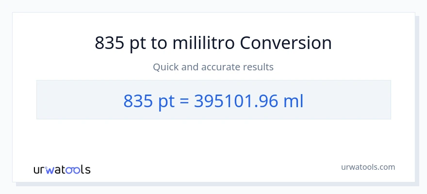 835 Pints patungong mga mililitro na conversion