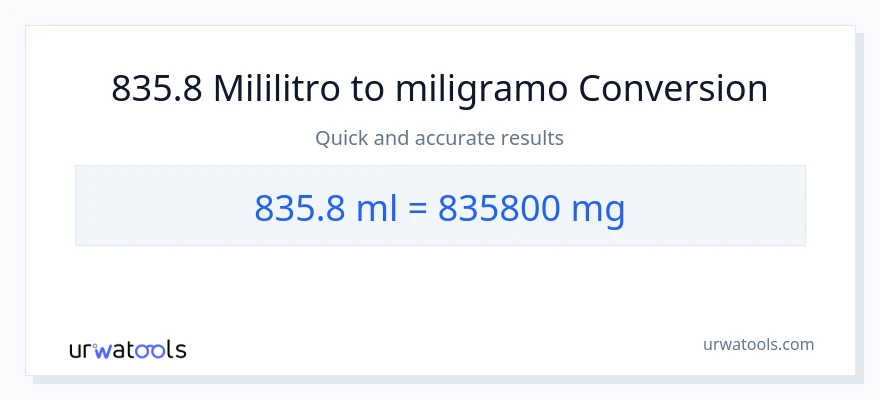 835.8 mga mililitro patungong miligramo na conversion