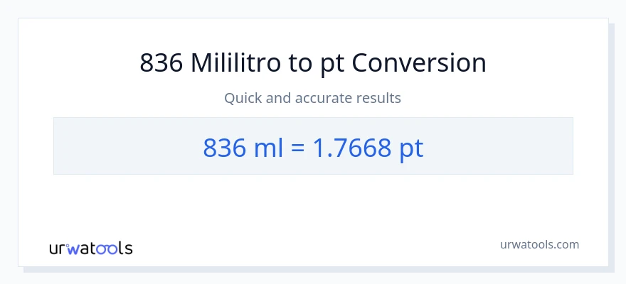 836 mga mililitro patungong Pints na conversion