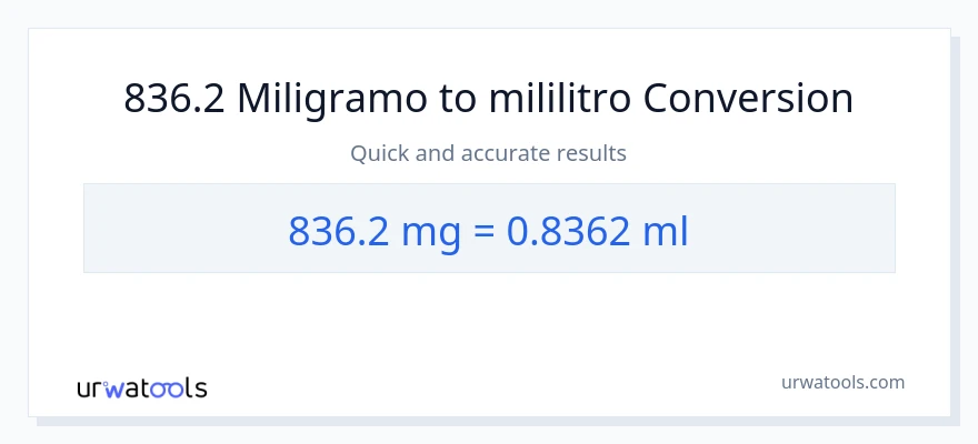 836.2 miligramo patungong mga mililitro na conversion