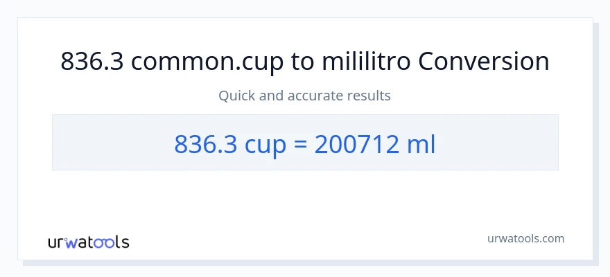836.3 mga tasa patungong mga mililitro na conversion