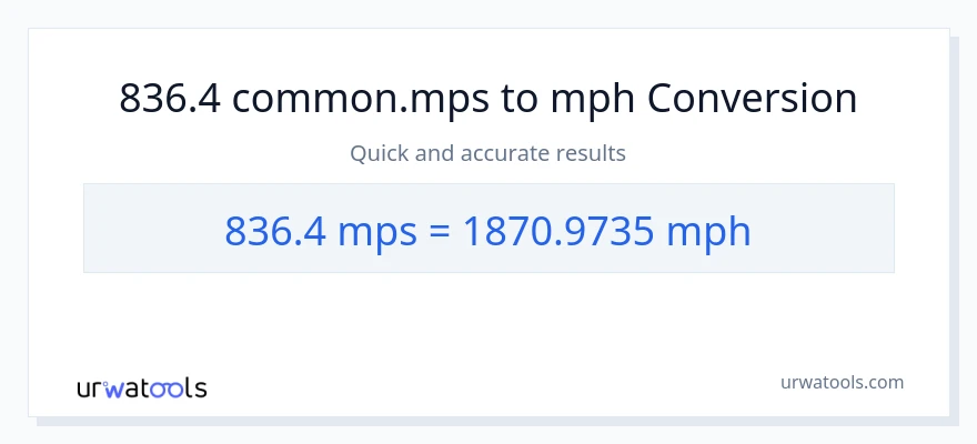 836.4 Meters Per Second patungong milya kada oras na conversion