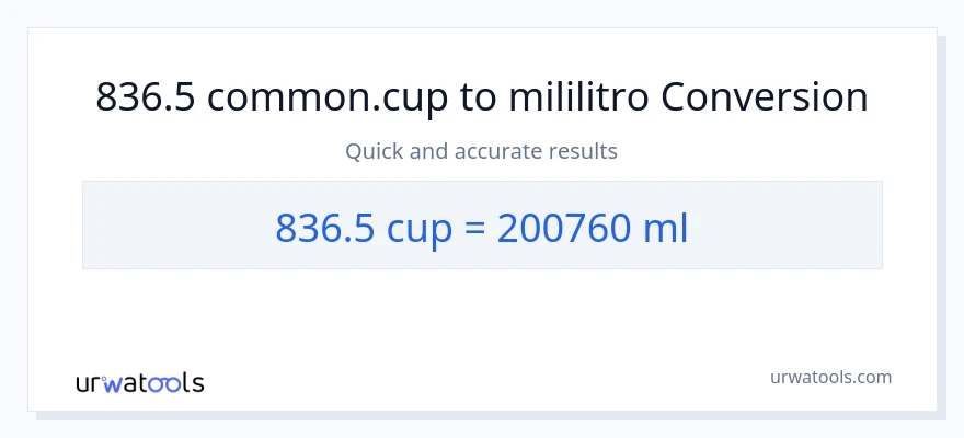 836.5 mga tasa patungong mga mililitro na conversion