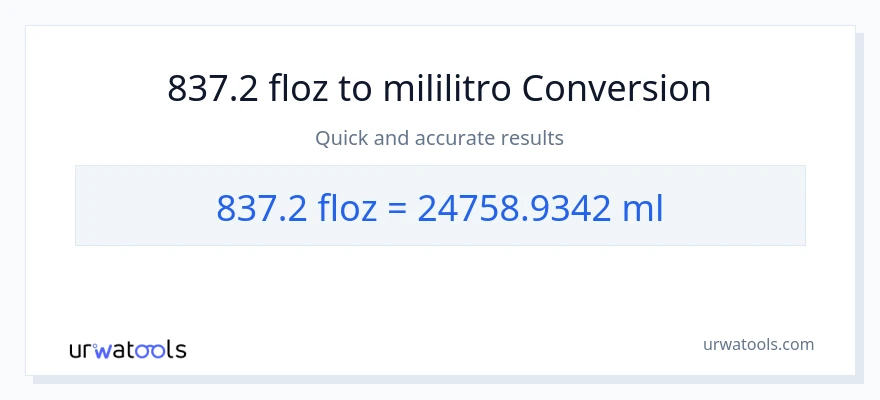 837.2 mga onsa ng likido patungong mga mililitro na conversion