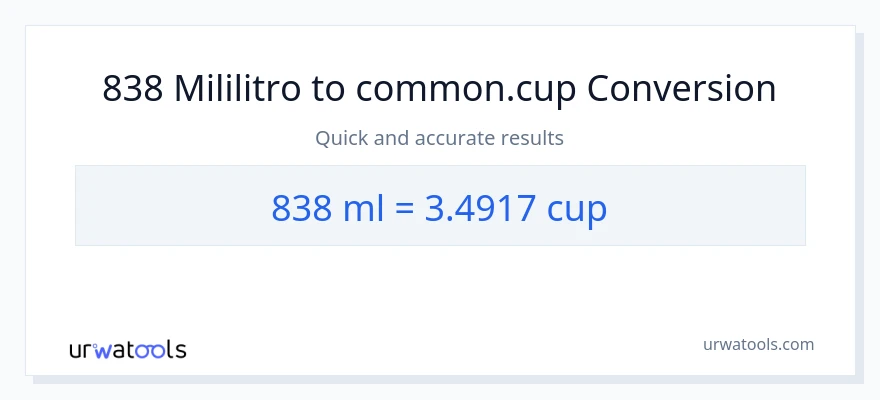 838 mga mililitro patungong mga tasa na conversion