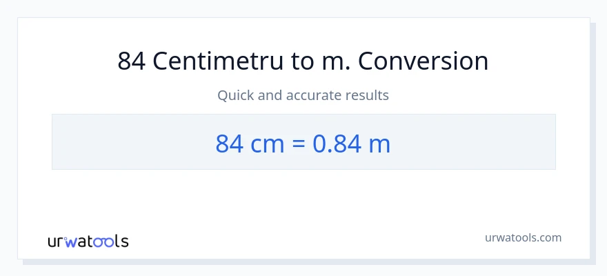 Conversie 84 Centimetri la Metri