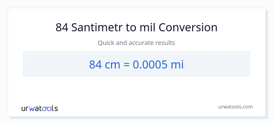 84 Santimetr-dən mil-ə çevrilmə