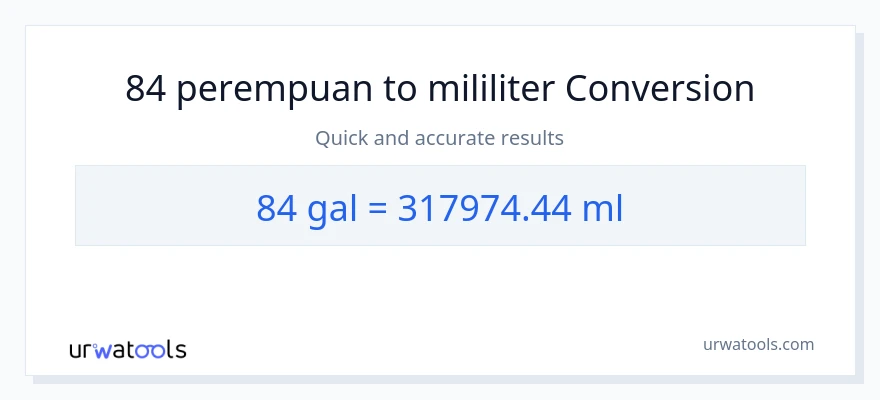Penukaran 84 Galon kepada mililiter