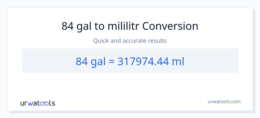 Konwersja 84 Galony do mililitry