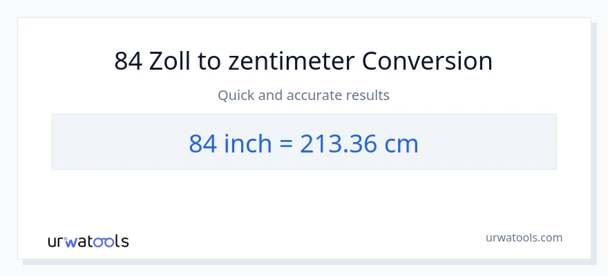 84 Zoll zu Zentimeter Umwandlung