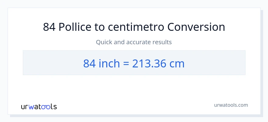 Conversione da 84 Pollici a Centimetri