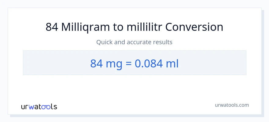 84 milliqram-dən millilitr-ə çevrilmə