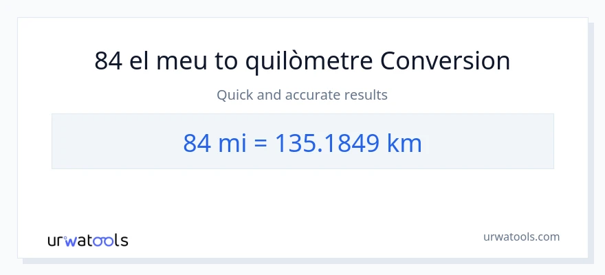 Conversió de 84 milles a Quilòmetres