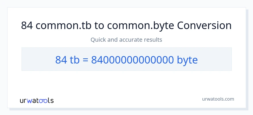 84 Terabytes patungong Bytes na conversion