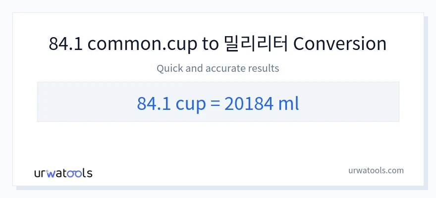 84.1 컵에서 밀리리터으로의 변환