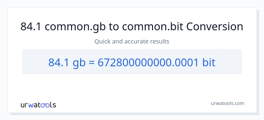 84.1 Gigabytes patungong Bits na conversion