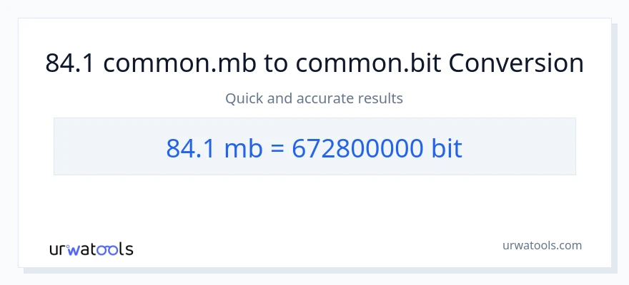 84.1 Megabytes patungong Bits na conversion