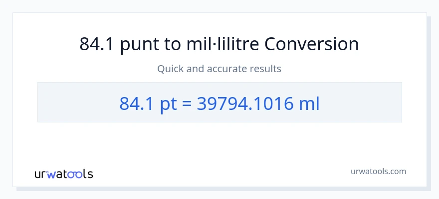 Conversió de 84.1 Pints a mil·lilitres