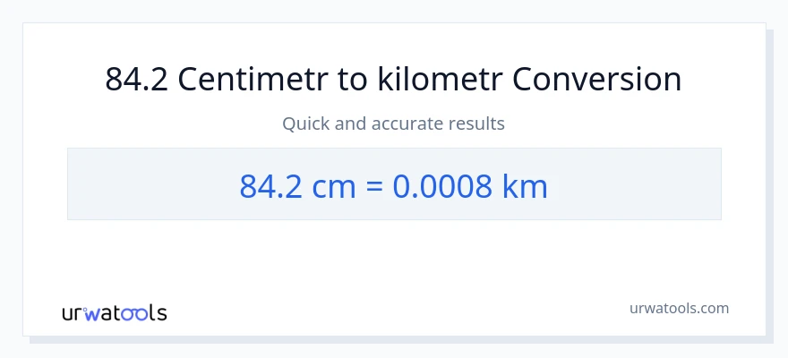 Konverze z Centimetry na Kilometry: 84.2