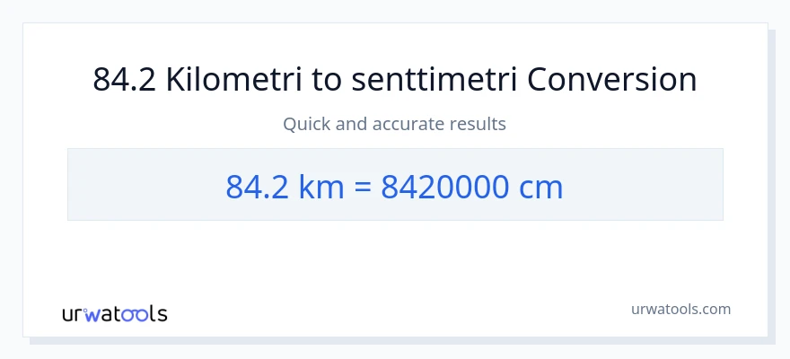 84.2 Kilometrit - Senttimetrit muunnos