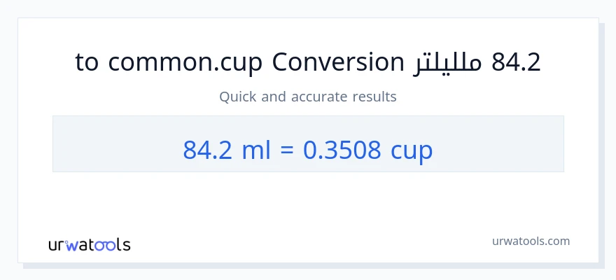 التحويل من 84.2 ملليلتر إلى أكواب