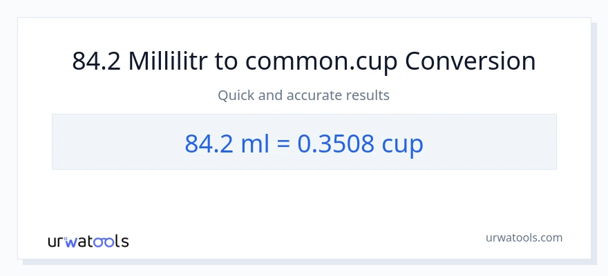 84.2 millilitr-dən fincanlar-ə çevrilmə