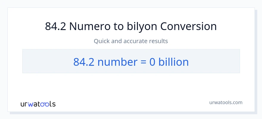 84.2 mga numero patungong bilyon-bilyon na conversion