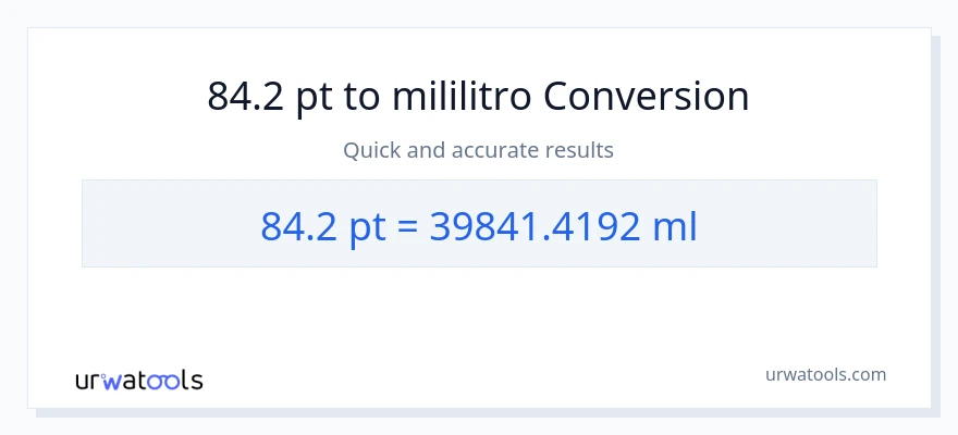 Conversão de 84.2 Pints para mililitros