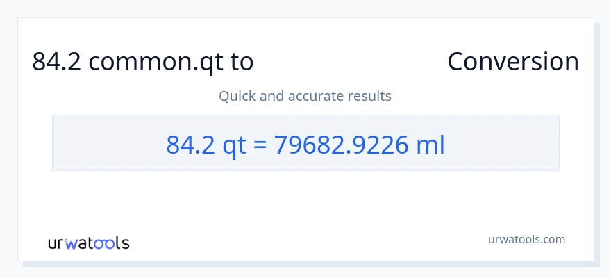 84.2 Quarts ൽ നിന്ന് മില്ലിലിറ്റർ ലേക്ക് പരിവർത്തനം